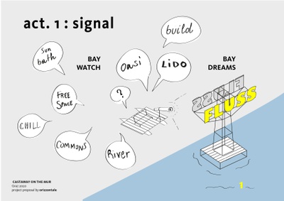 orizzontale (Rom) plant „FLUSSFLUSS – Castaway on the Mur“, eine Reihe von schwimmenden Plattformen am neuen Strand und Bootanlegeplatz am Grünanger in Liebenau.