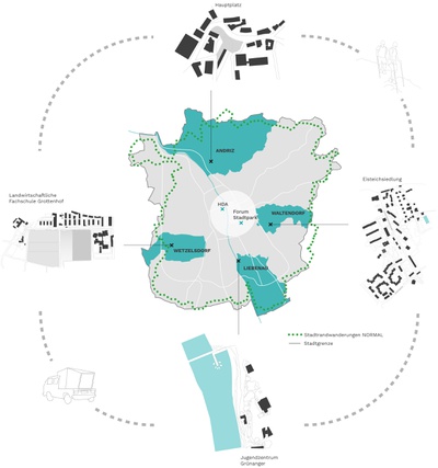 NORMAL schafft einen Dialog zwischen der Peripherie und dem Zentrum, den urbanen Interventionen und den Architektur- / Kunstinstitutionen HDA und Forum Stadtpark. Abschließend verknüpft eine Stadtrandwanderung die Bezirke, aus der eine Wanderkarte entlang der Stadtgrenze entstehen wird.