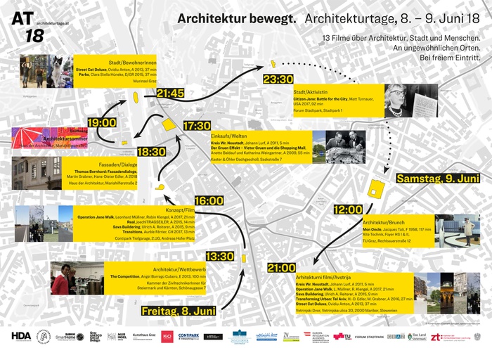 Übersicht über die Stationen der Filmvorführungen in Graz