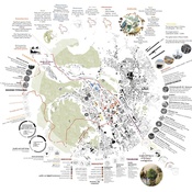 Site Analysis