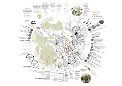 Site Analysis – © Therese Eberl, Mitch Gow Site Analysis