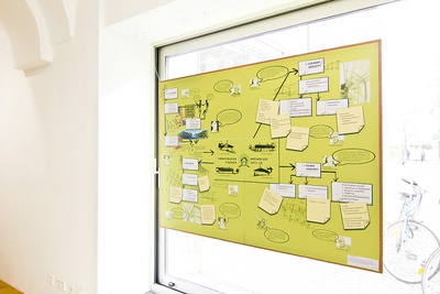 ausstellung FREY_denken (4)_kl