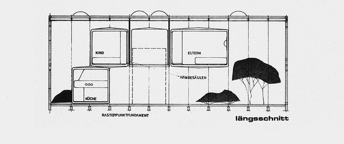 Siegbert Haas, Andreas Egger und Peter Kirchmaier, Wohnen Morgen, Dornbirn, 1972, Raumhaus, Längsschnitt